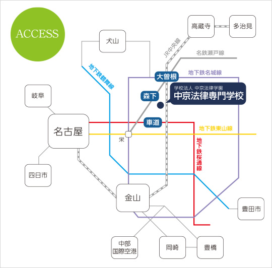 路線図